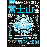 物故洋画家一覧 | UAG美術家資料棚